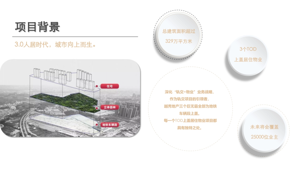 2021商业广场无界生活市集“乐越樾悦”活动策划方案_第4页