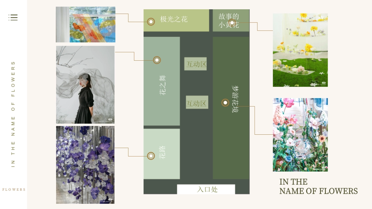 2021商业广场艺术馆（以花之名主题）活动策划方案_第9页