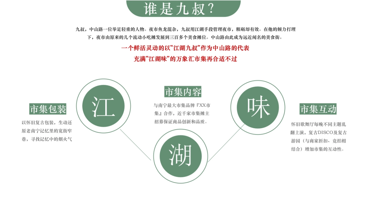 2021商业街区复古老友市集系列（九叔的江湖主题）活动策划方案_第5页