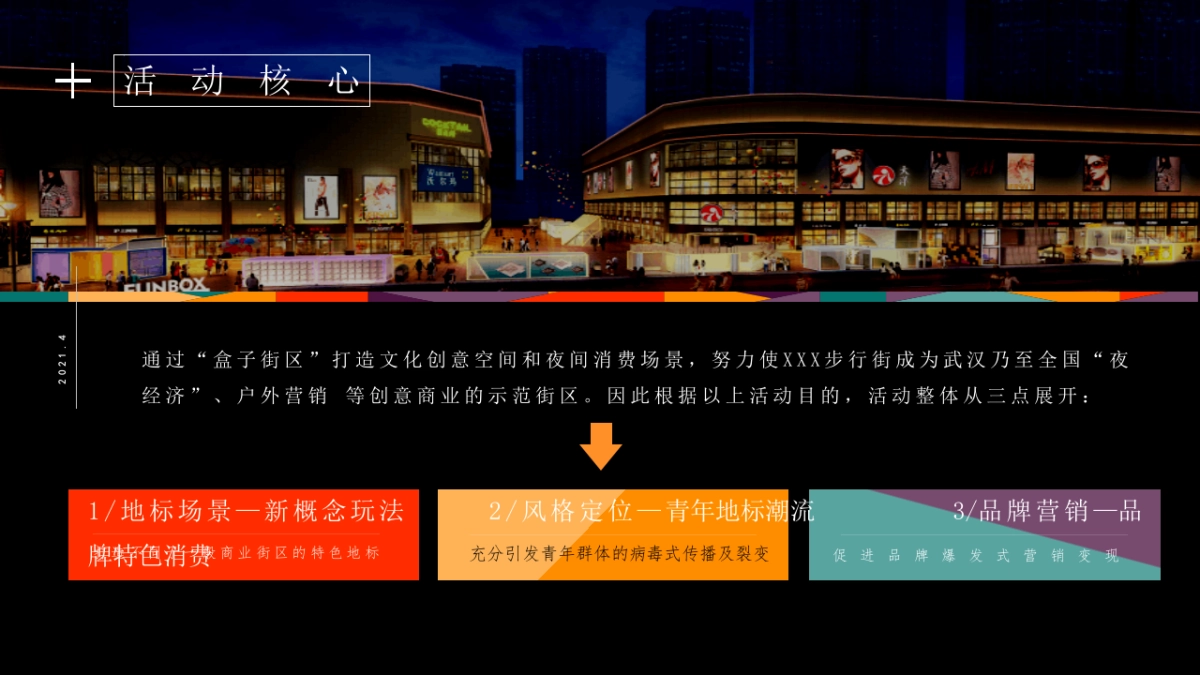 2021商业街区开街（无畏敢野 潮盒炸街主题）活动策划方案_第7页