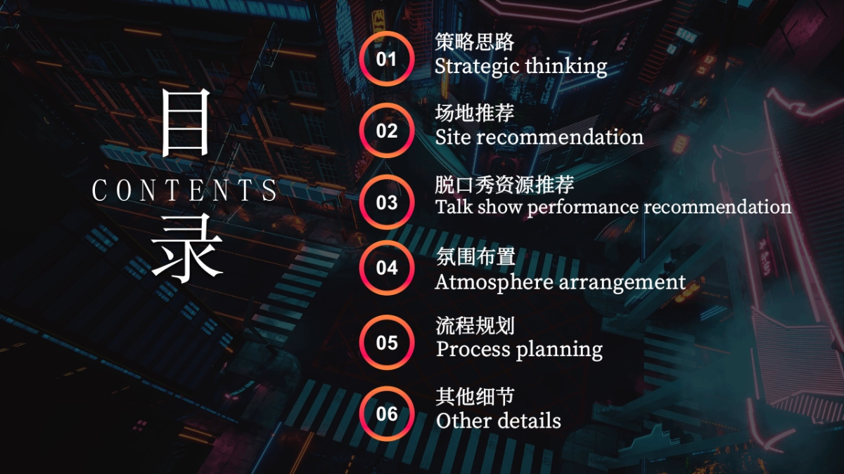 2021脱口秀（翻滚吧！后浪主题）活动策划方案_第2页