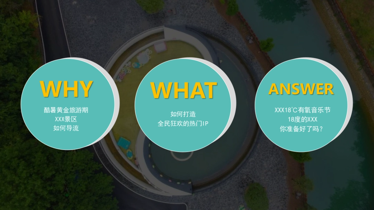 2021文旅景区18℃有氧音乐节活动策划方案-75P_第3页