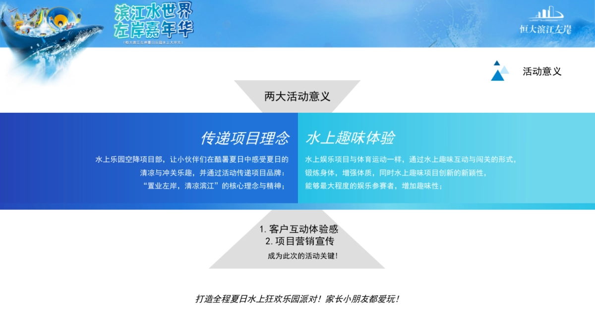 2021夏日乐园水上大冲关（“夏”一个城心主题）活动策划方案-36P_第5页