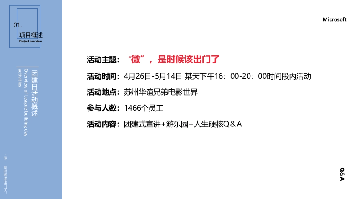 2021知名公司团建（“微”，是时候该出门了主题）活动策划方案_第10页