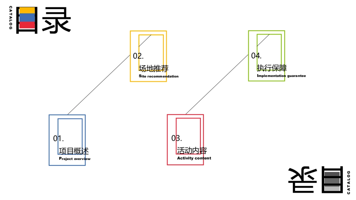 2021知名公司团建（“微”，是时候该出门了主题）活动策划方案_第8页