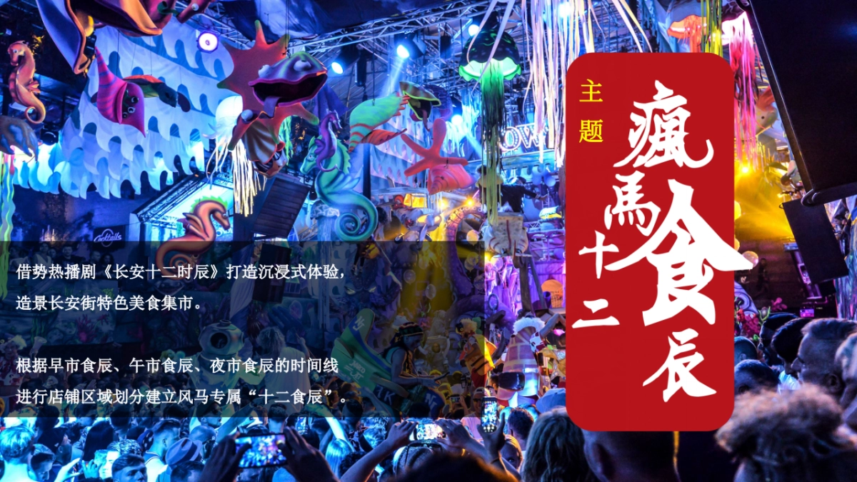 2022 “风马十二食辰”快闪美食市集概念方案_第7页