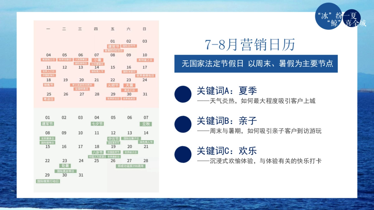 2022 7-8月暑期暖场（“冰”纷一夏 “鲸”喜全城）海洋主题乐园活动策划方案-54P_第3页