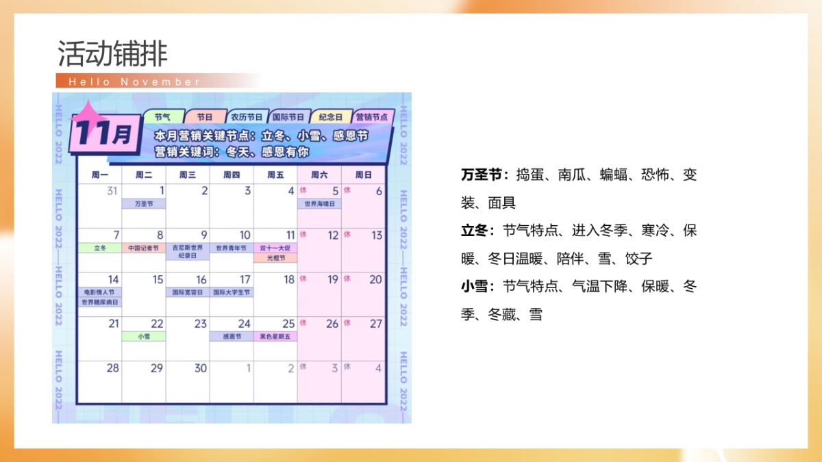 2022 11月月度暖场“秋日初冬相见 启程美好”活动策划方案【秋季活动】_第8页