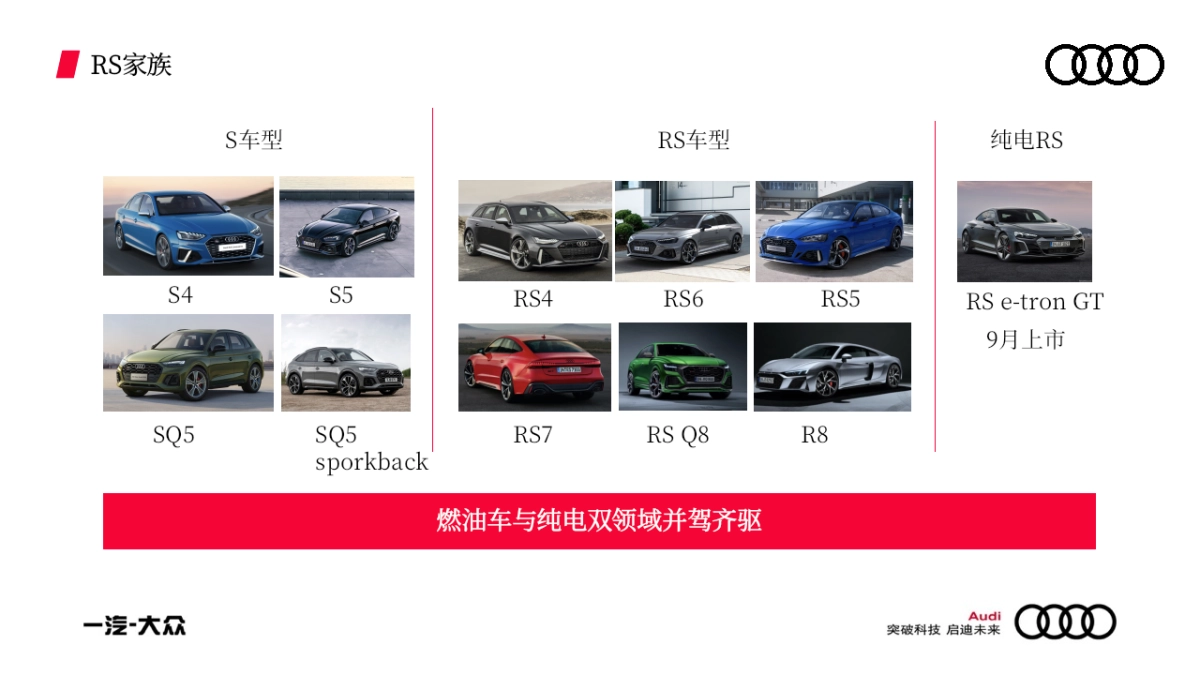 2022 RS campaign活动_第5页