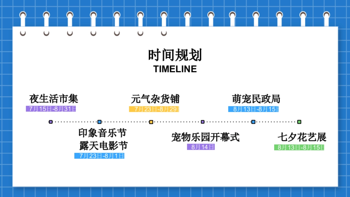 2022 商业广场7-8月暑期“燃动·盛夏”活动策划方案_第2页