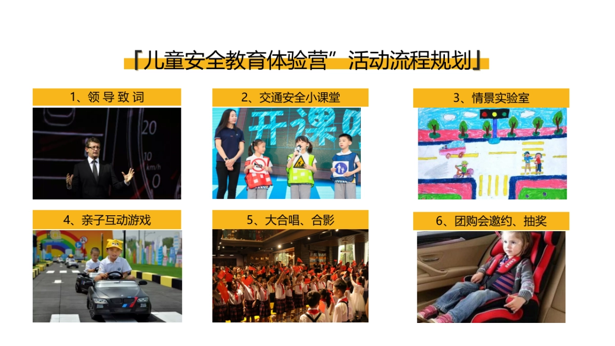 2022《E路童行，礼赞女神》某新能源汽车母亲节主题活动_第10页