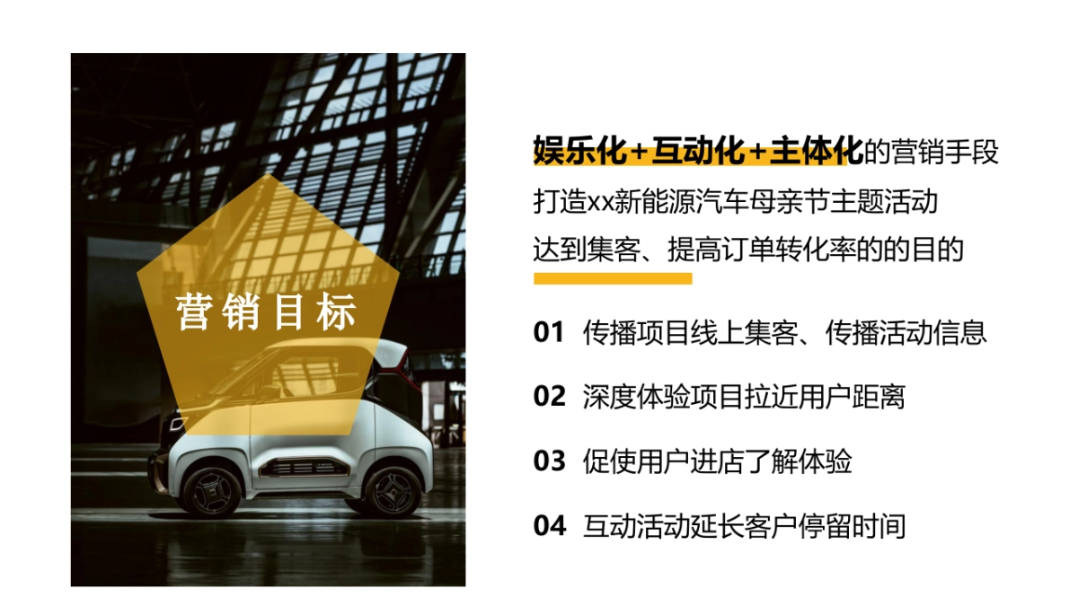 2022《E路童行，礼赞女神》某新能源汽车母亲节主题活动_第2页