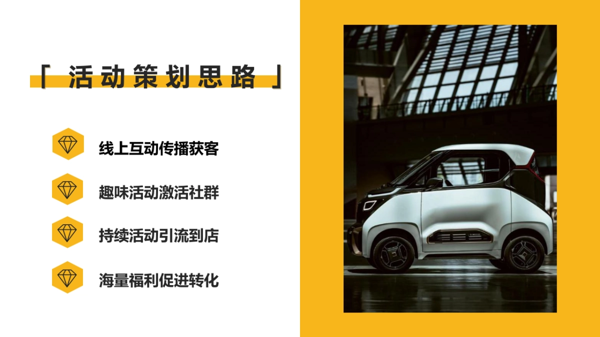 2022《E路童行，礼赞女神》某新能源汽车母亲节主题活动_第3页