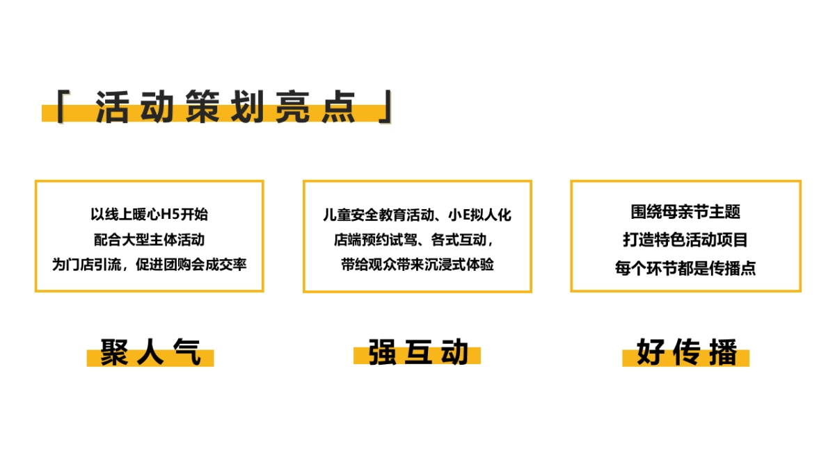 2022《E路童行，礼赞女神》某新能源汽车母亲节主题活动_第4页