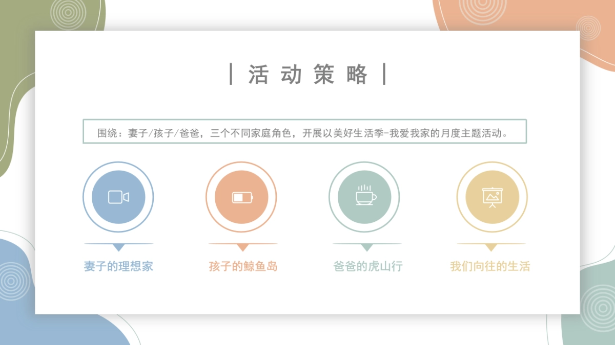 2022《美好生活季》我爱我家主题（母亲 儿童父亲）向往的生活季度活动方案_第8页