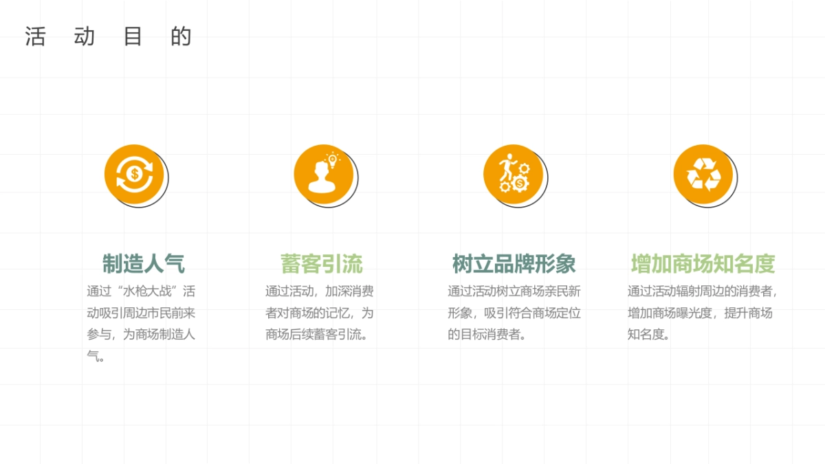 2022春季（春日咖啡生活节主题）活动推荐_第8页