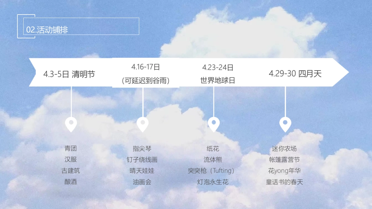 2022春季4月月度暖场（翘首以盼·恰是四月主题）活动策划方案_第8页