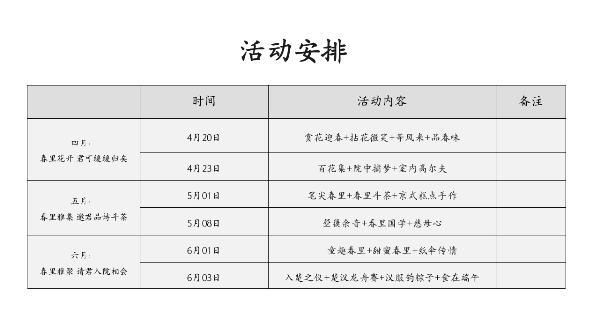 2022春日4-6月系列暖场（赴一场春约 赏一场春时主题）活动策划方案_第2页