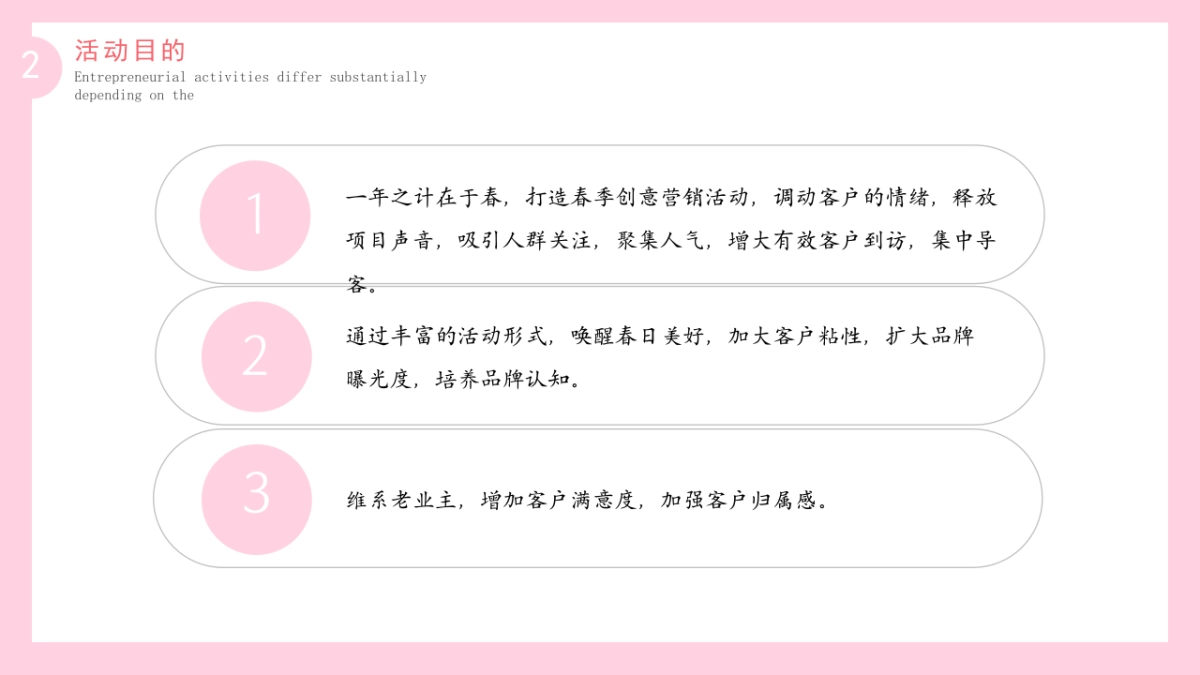 2022春日生活节(生活明朗 万物可爱)活动策划方案_第10页