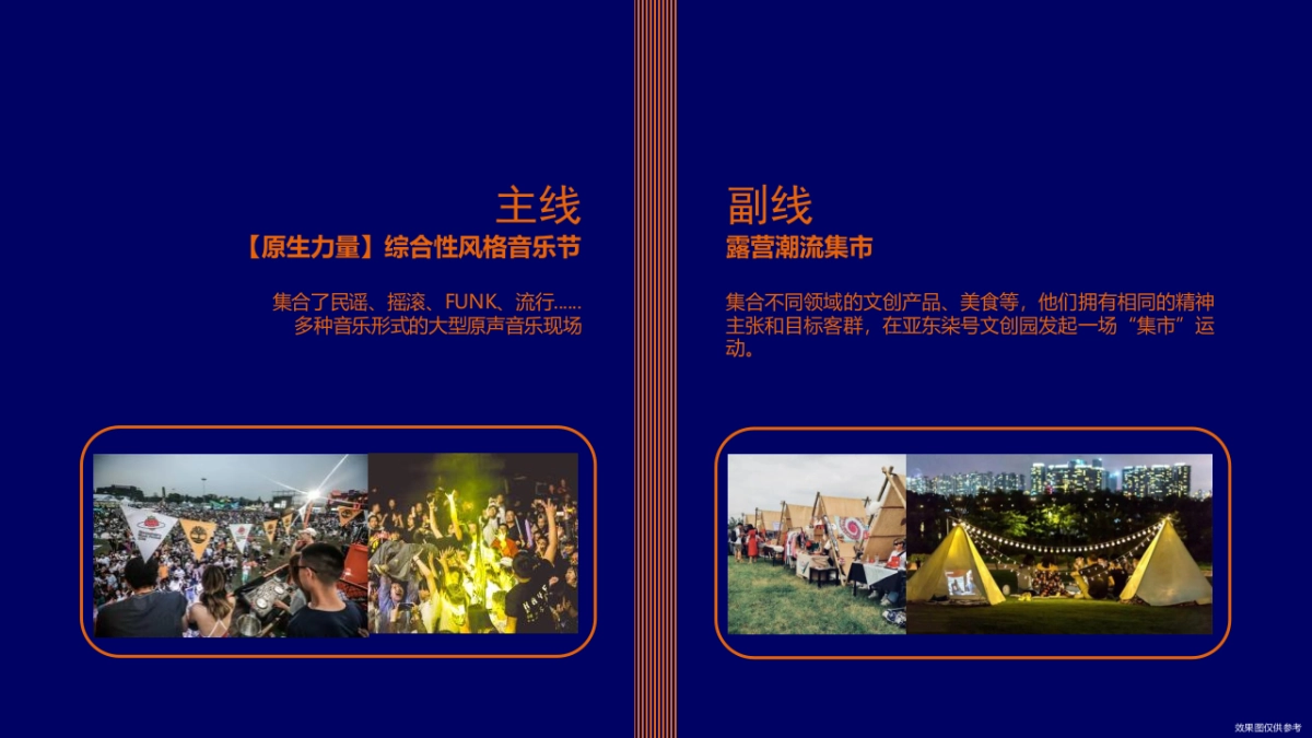 2022第一届星空露营音乐节主题活动策划方案_第8页