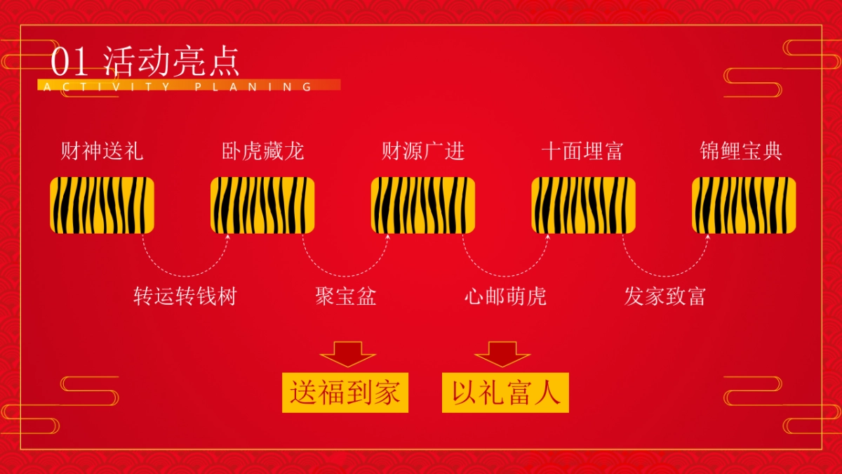 2022购物中心虎年主题嘉年华（虎虎生威·赢在开年主题）活动策划方案_第6页