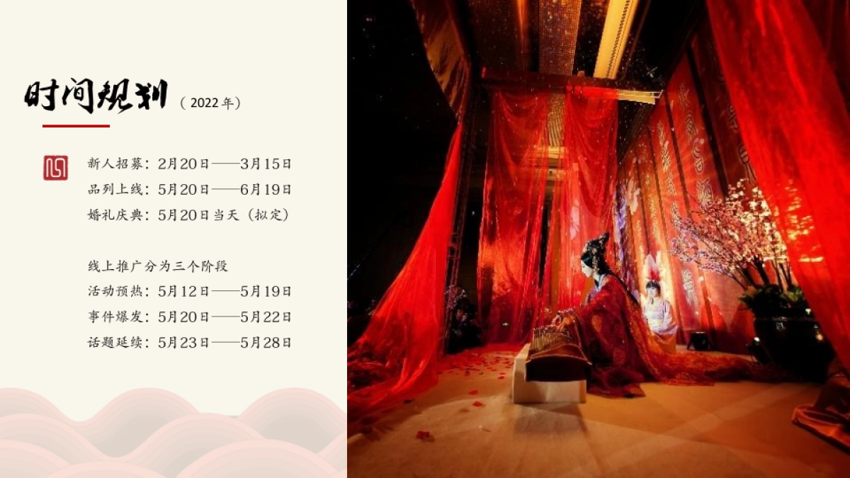 2022汉式集体婚礼活动策划案初稿_第7页