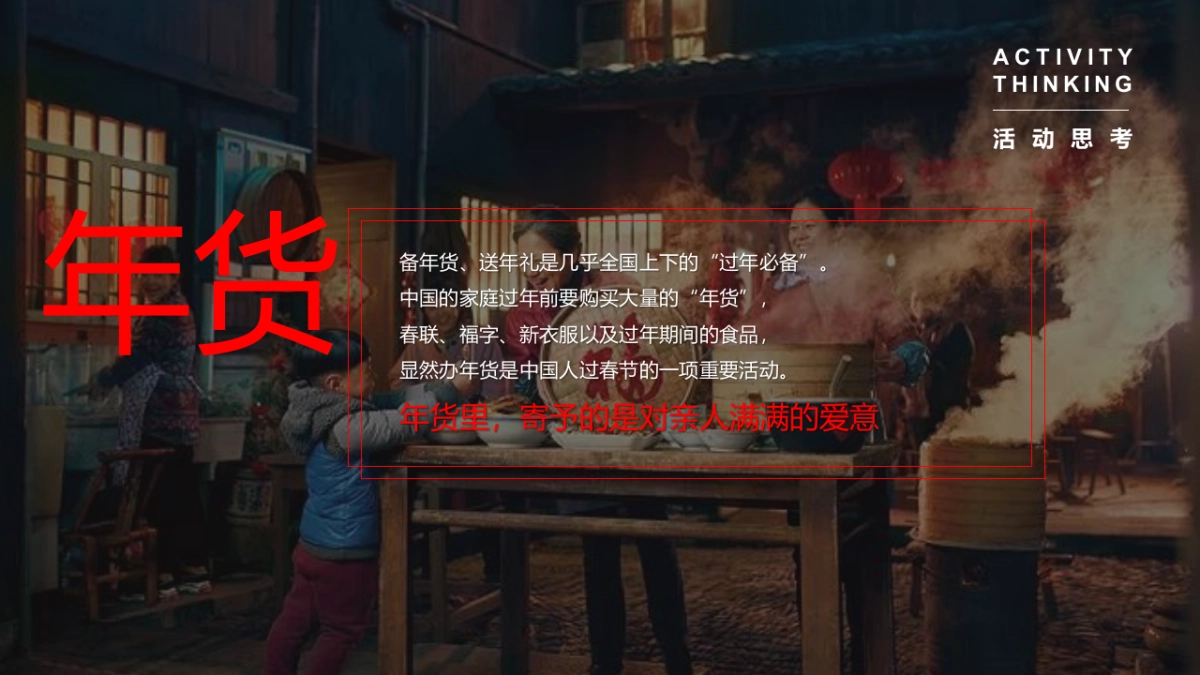 2022虎年新春年货嘉年华（潮玩新春·年货大集主题）活动策划方案_第3页