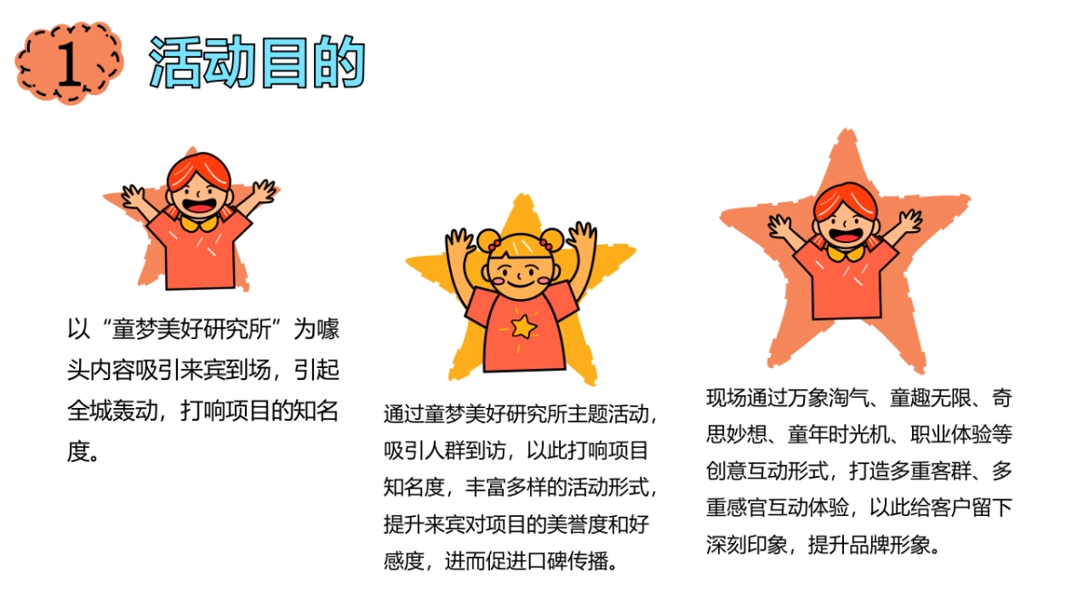 2022六一儿童节亲子嘉年华（童梦美好研究所主题）活动策划方案_第7页