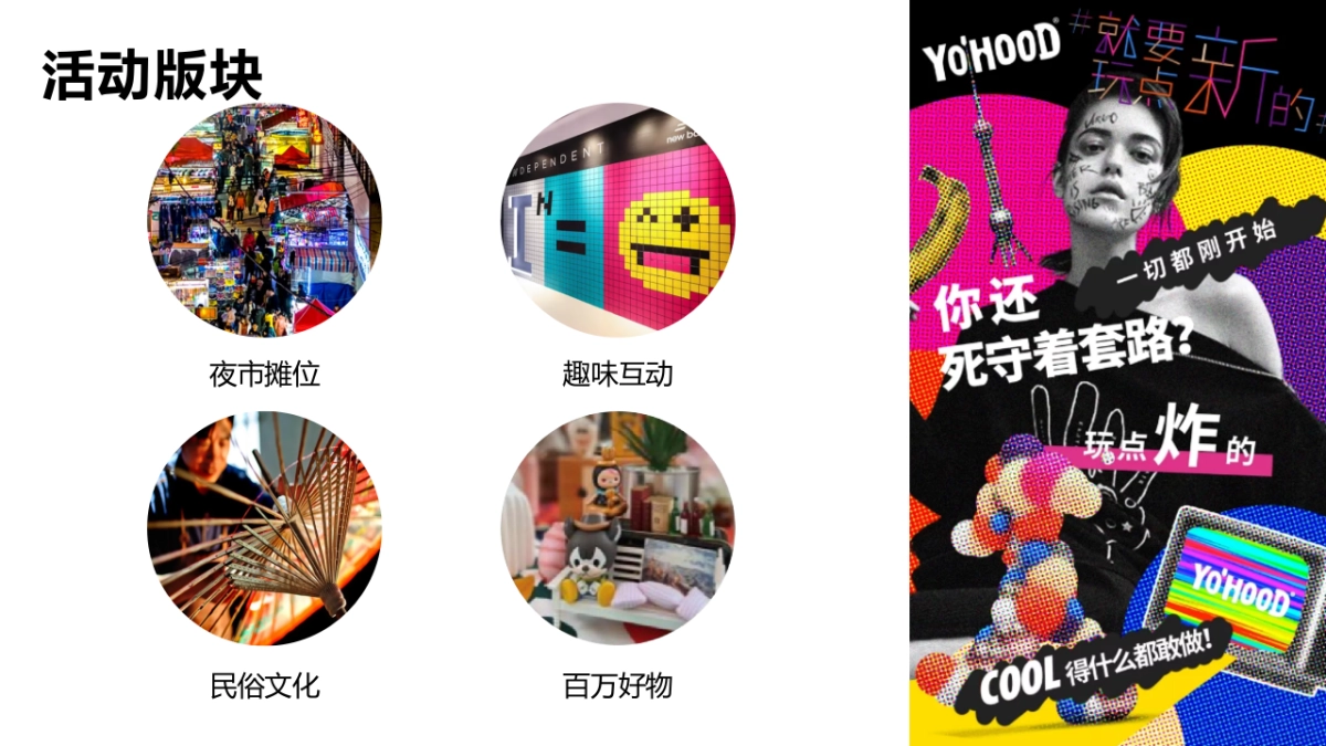 2022珞珈记忆-“人间烟火味 最抚凡人心”地摊集市文化活动策划方案_第9页