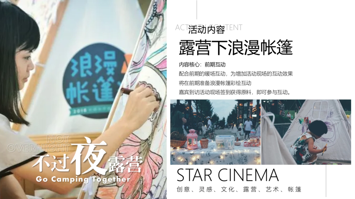 2022圈层系列“不过夜露营”主题活动策划方案_第10页