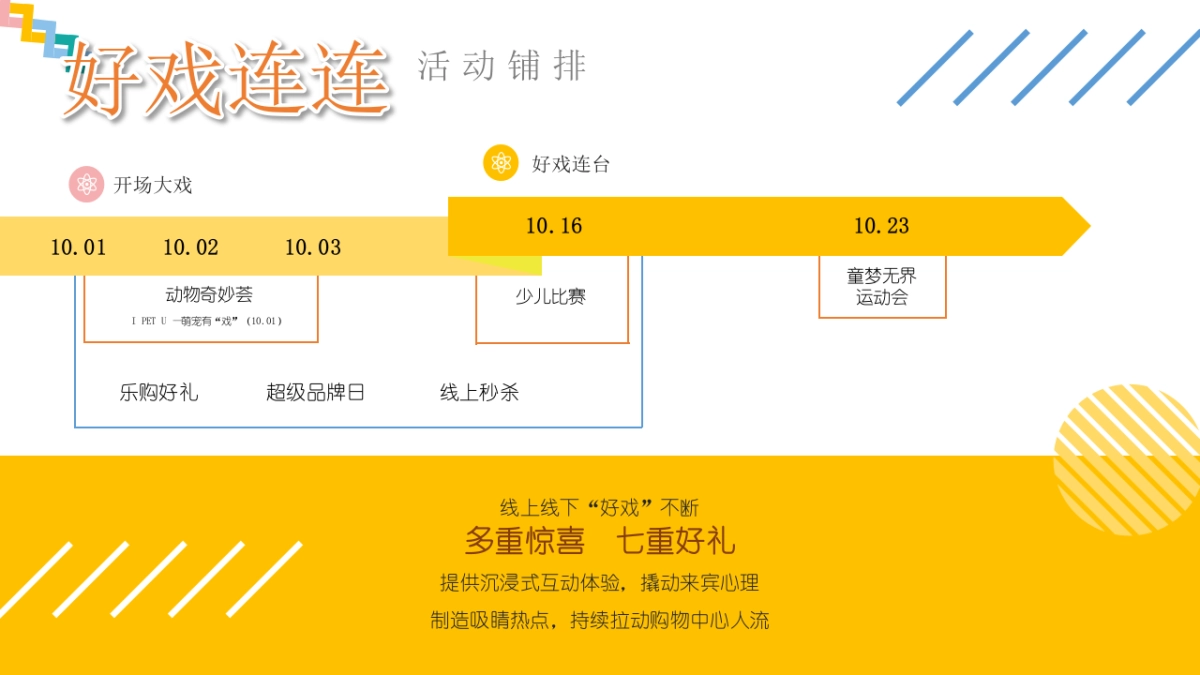 2022商场十月萌宠的告白主题活动策划方案_第4页