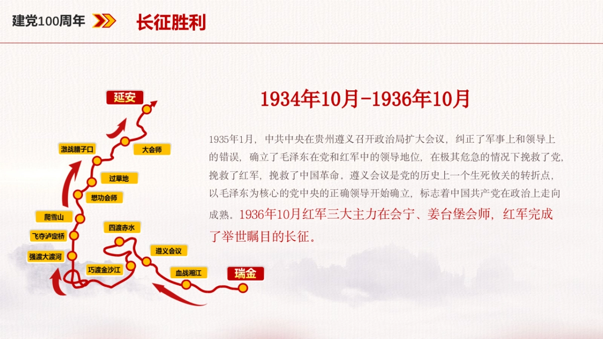 2021政府建党100周年红色运动会活动策划方案_第3页
