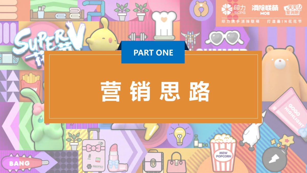 2023购物中心Super V花花节市集活动策划方案_第3页