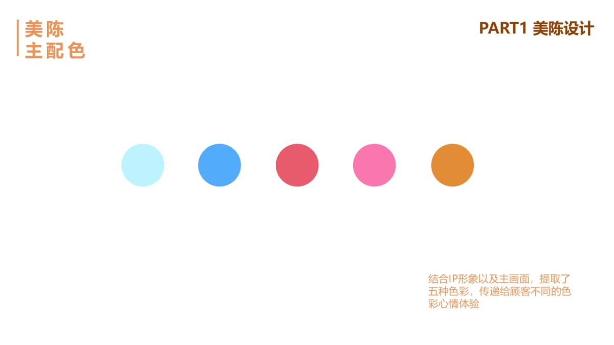 2023购物中心Super V花花节市集活动策划方案_第9页