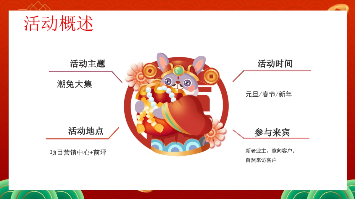 2023国潮兔年市集嘉年华活动策划方案_第6页