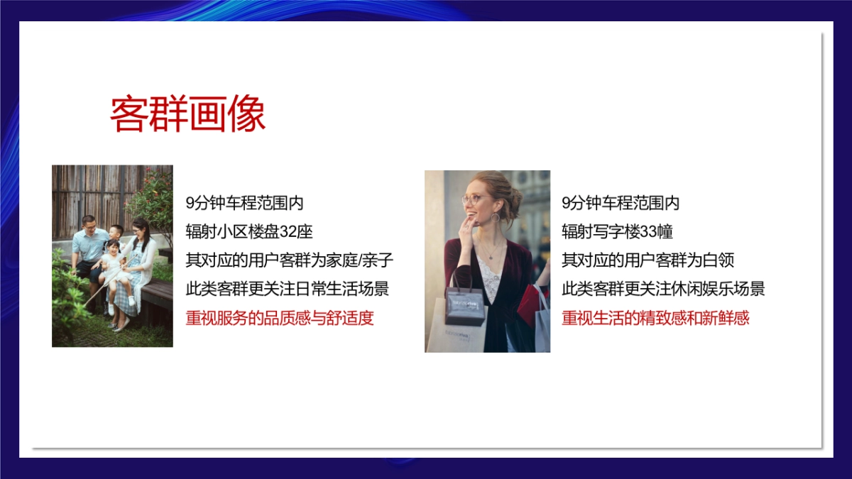 2022商业购物中心1周年庆系列活动策划方案_第5页