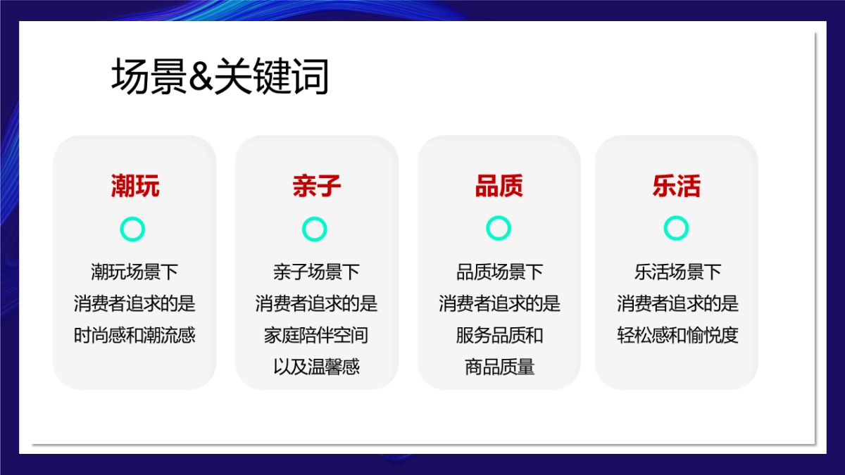 2022商业购物中心1周年庆系列活动策划方案_第6页