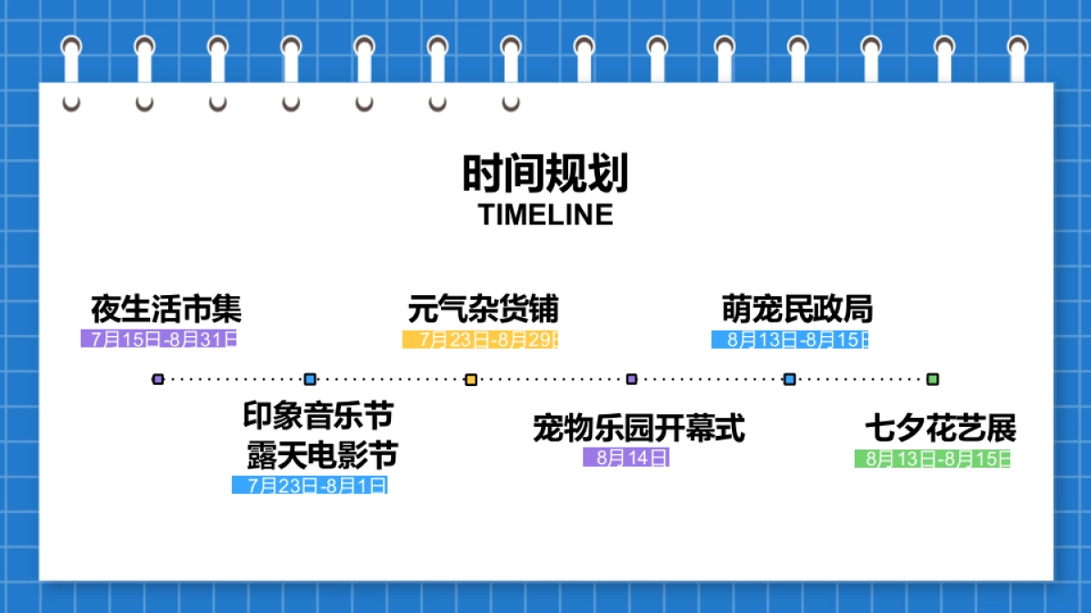 2022商业购物中心7-8月暑期（燃动·盛夏主题）活动策划方案_第2页