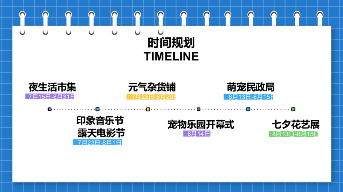 2022商业购物中心7-8月暑期（燃动·盛夏主题）活动策划方案_第3页