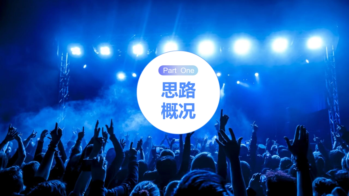 2022商业购物中心八月系列活动策划方案_第3页