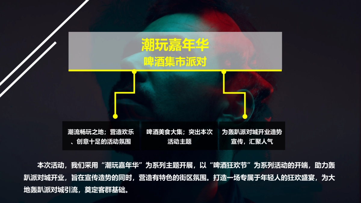 2022商业购物中心潮玩嘉年华暨啤酒狂欢节活动策划方案_第2页