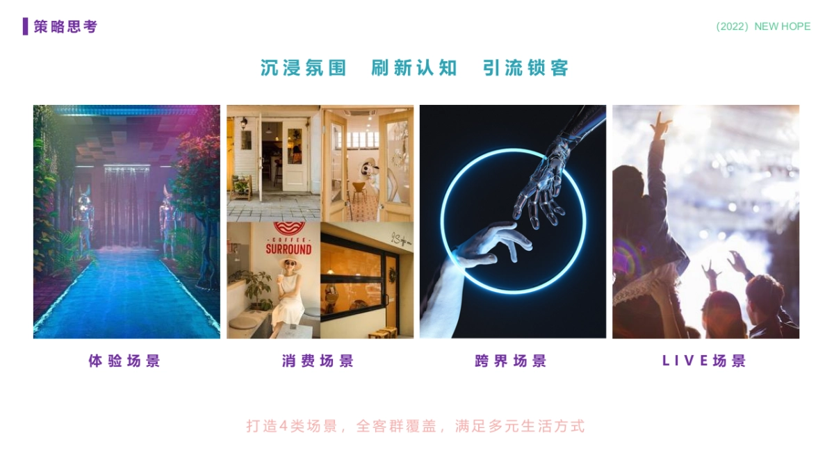 2022商业购物中心春季活动策划方案_第4页