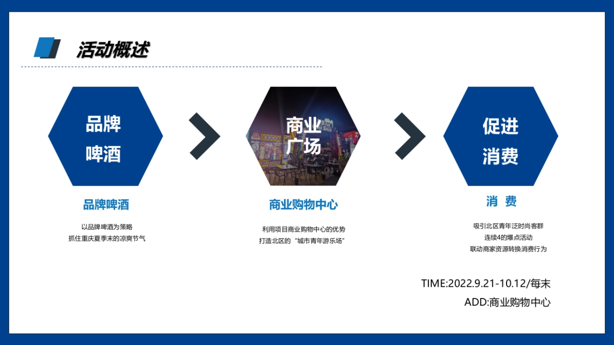 2022商业购物中心品牌啤酒节(放肆开“啤”主题)活动策划方案_第4页