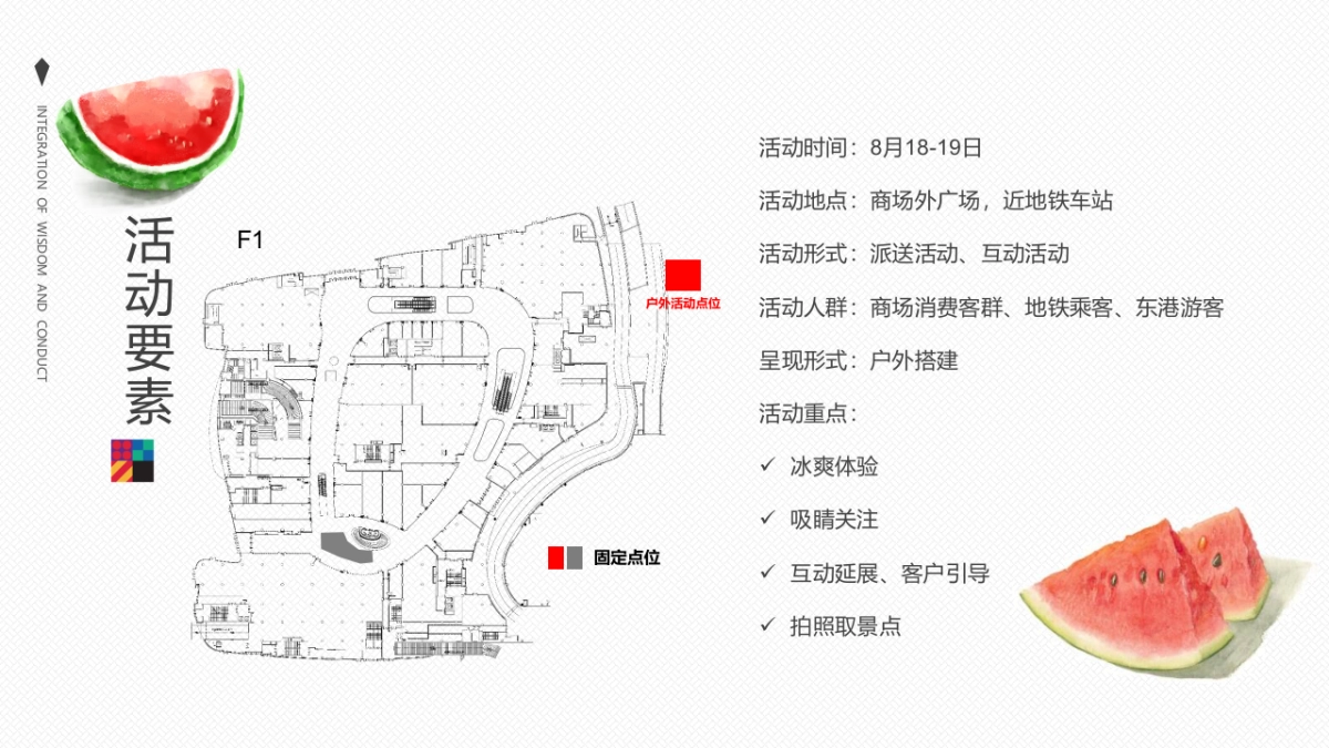 2022商业购物中心暑期西瓜节主题活动策略提报_第10页