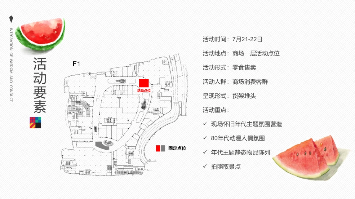 2022商业购物中心暑期西瓜节主题活动策略提报_第7页