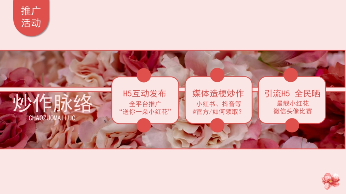 2022-商业广场春天日记大型主题樱花节活动策划方案-33页_第10页