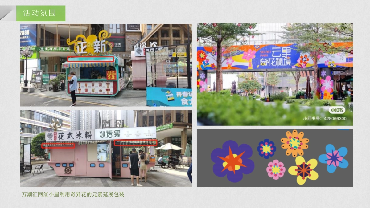 2022商业广场月度活动策划方案_第7页