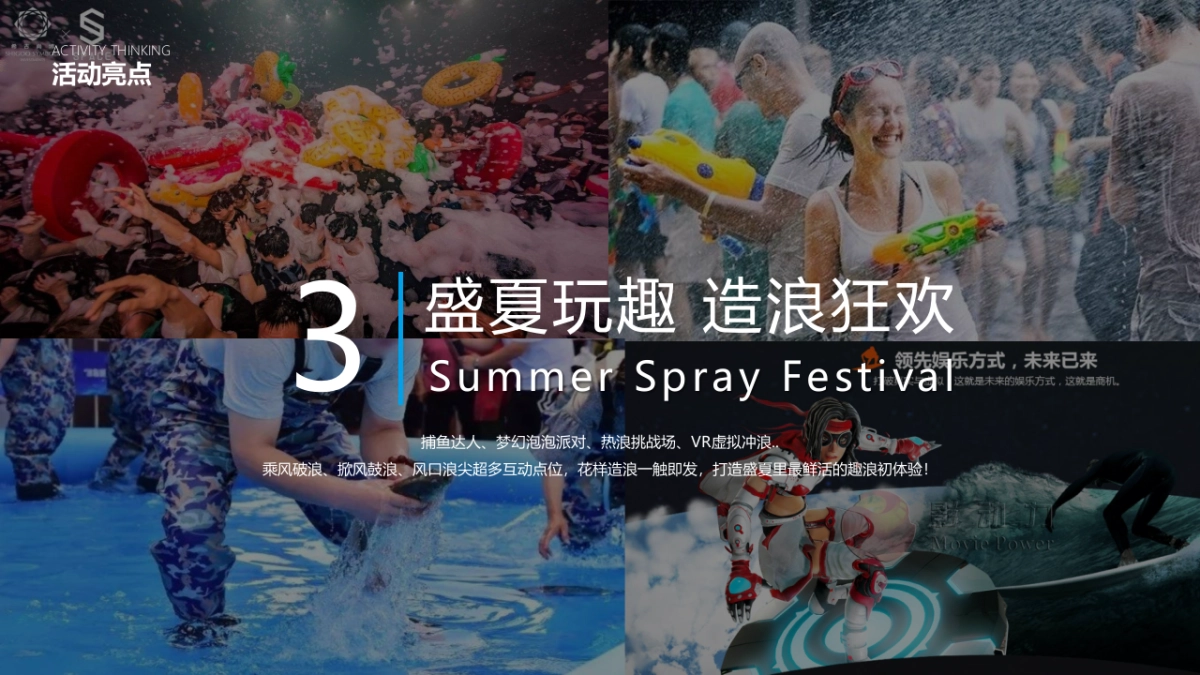 2022暑期系列（潮YONG 就一起浪主题）活动策划方案-58P_第9页