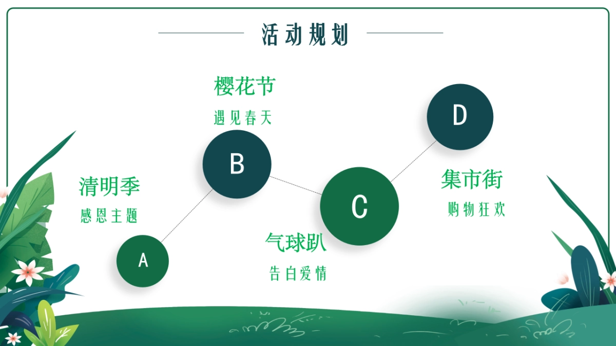2022四月月度（人间四月天 一园春意暖主题）活动策划方案_第6页