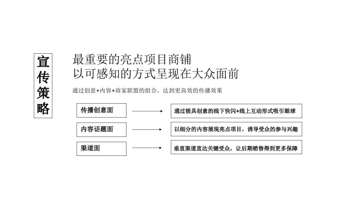 2022肆意生活主题市集嘉年华活动策划方案_第10页
